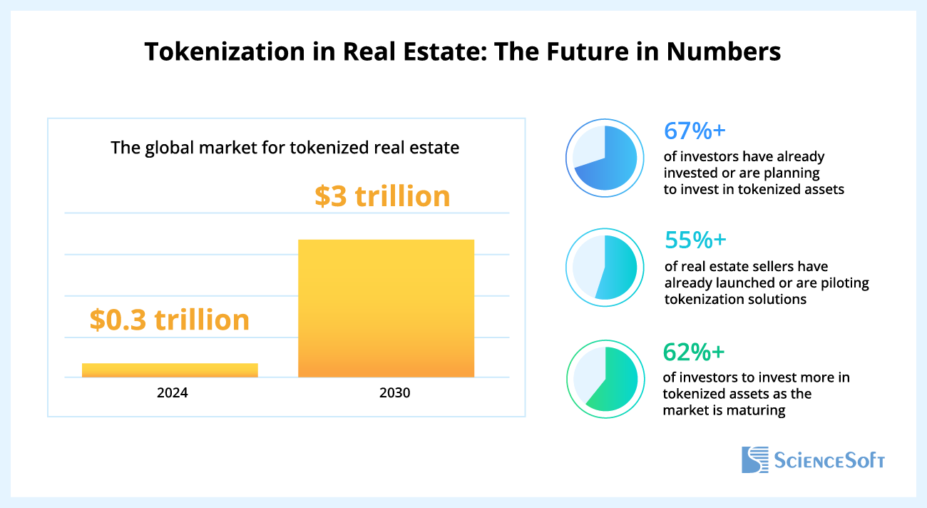 A graph on a white backgroundAI-generated content may be incorrect.