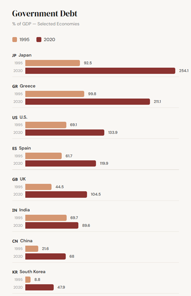 A screenshot of a graphAI-generated content may be incorrect.