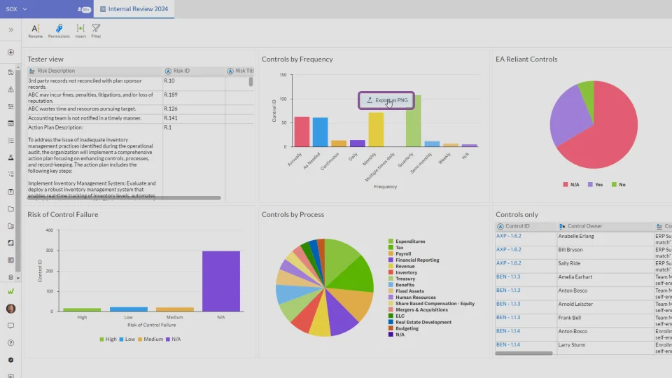 Workiva Platform dashboard