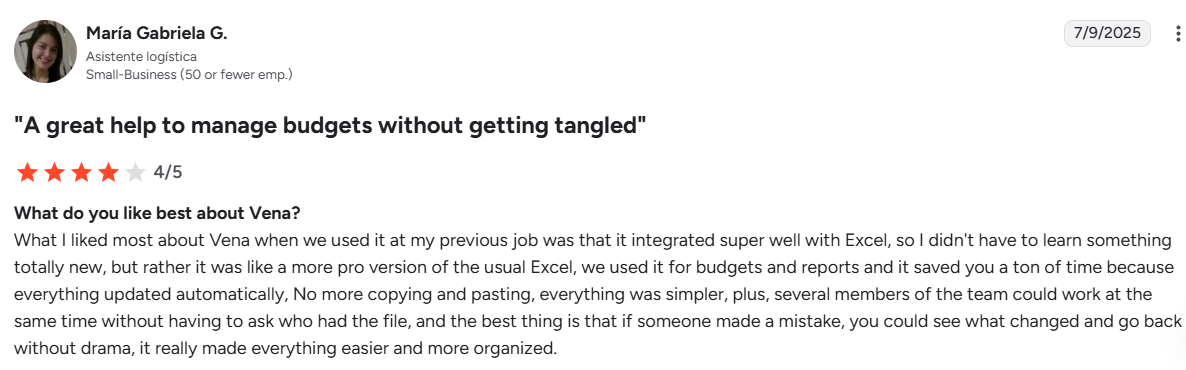 Vena customer reviews