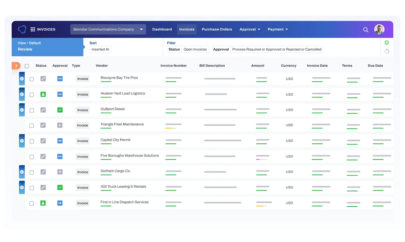 A screenshot of the Vic.ai dashboard