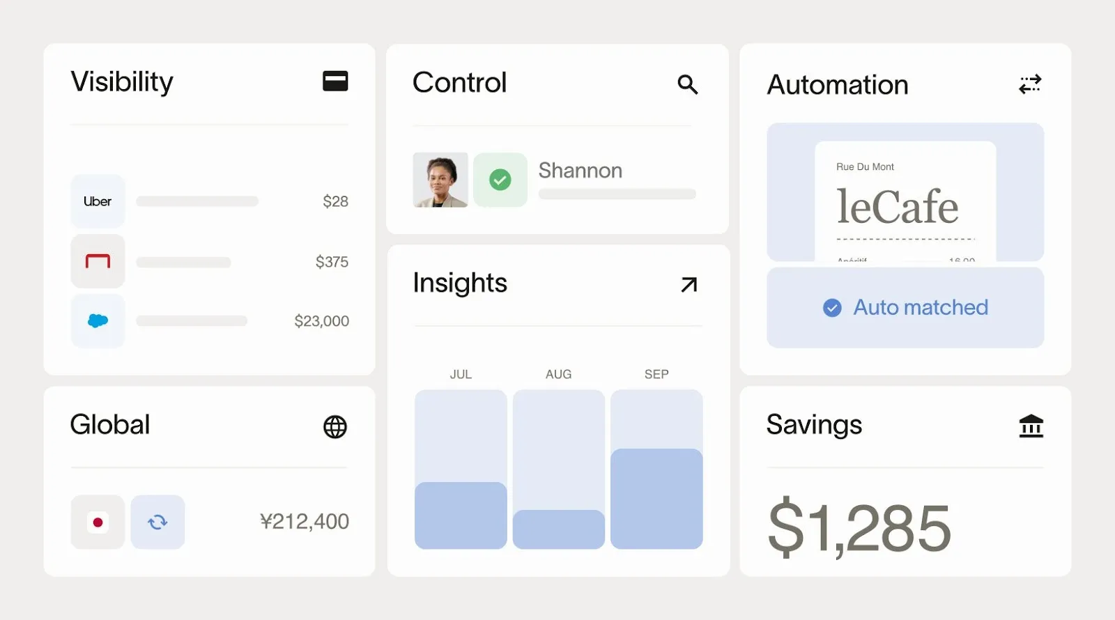 Best AI for finance: A screenshot of the Ramp dashboard