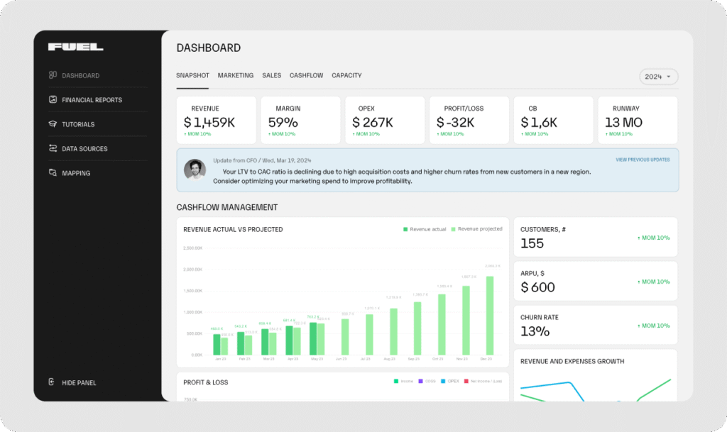 Fuelfinance dashboard comparison displaying modern FP&A features