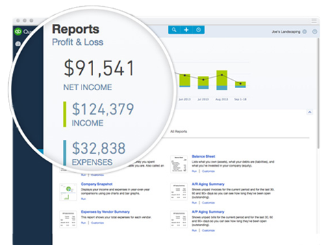A screenshot of the QuickBooks dashboard