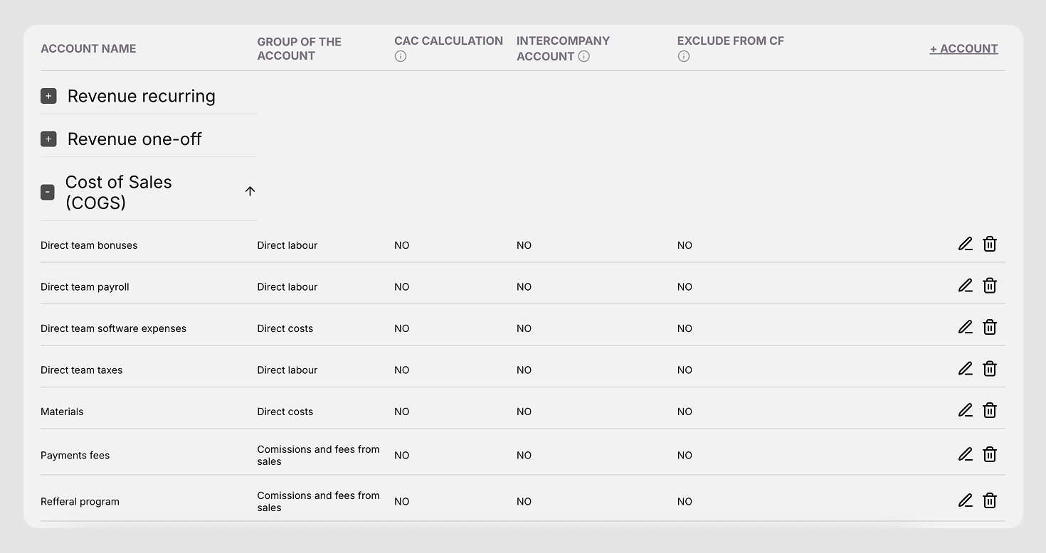 Mapping functionality in Fuelfinance