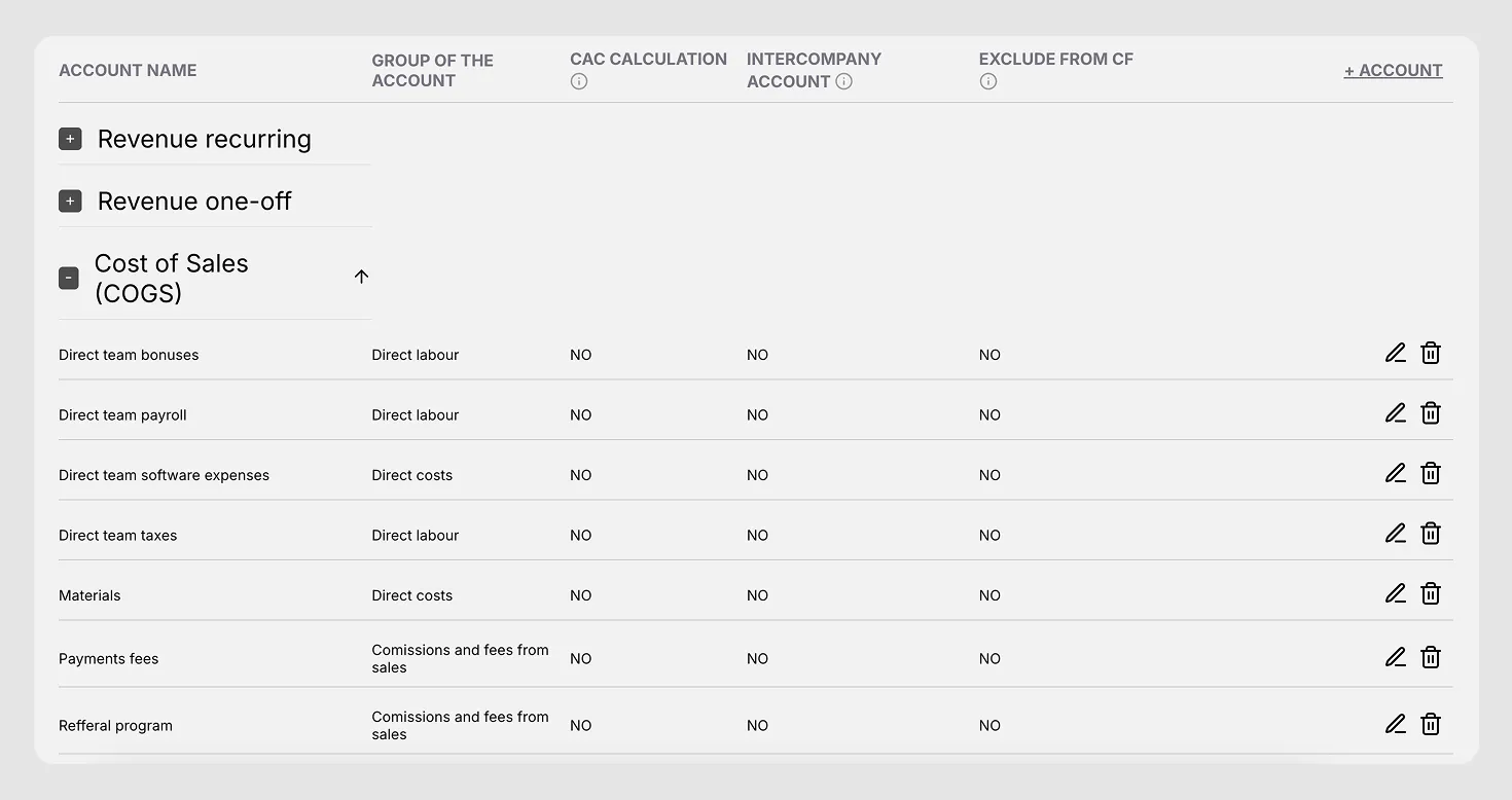 Mapping functionality in Fuelfinance