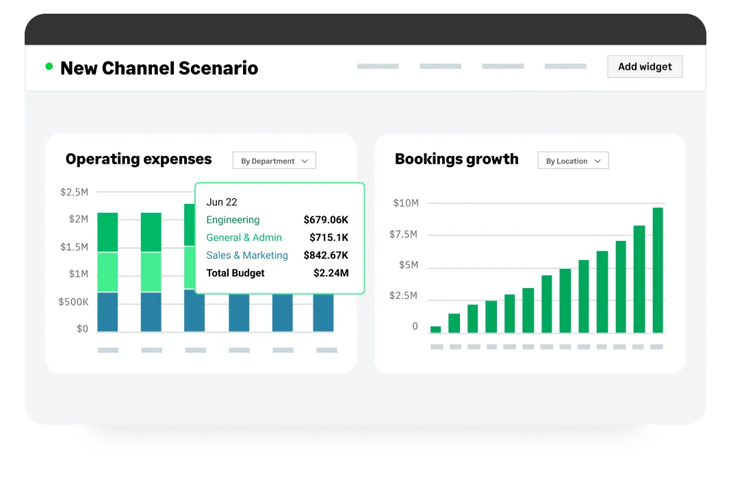 Financial consolidation software: A screenshot of the Sage Intacct dashboard