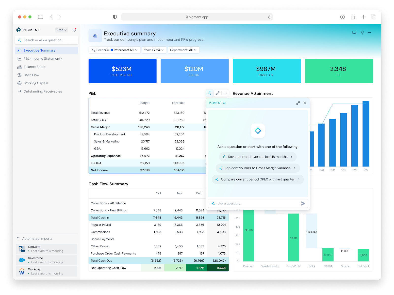 Pigment AI executive summary