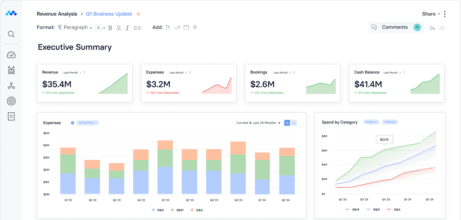 Mosaic revenue analysis