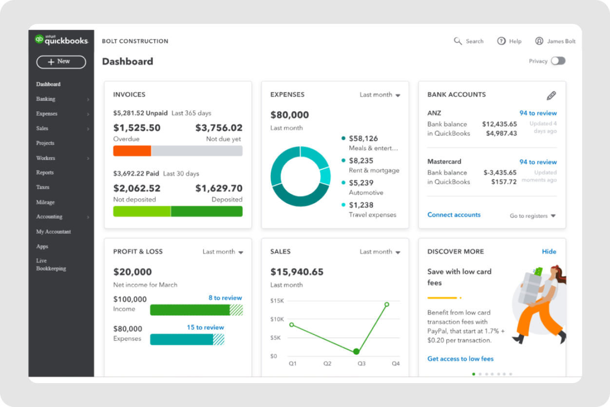 QuickBooks is one of the financial management software solutions — dashboard
