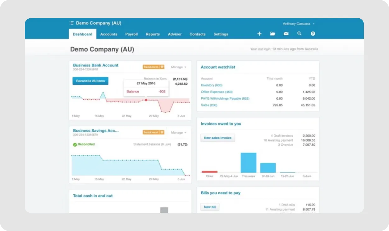  Xero dashboard