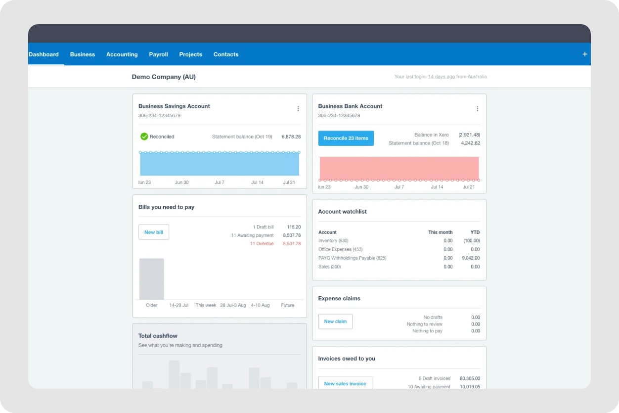 A screenshot of the Xero software application that ensures compliance with real-time visibility