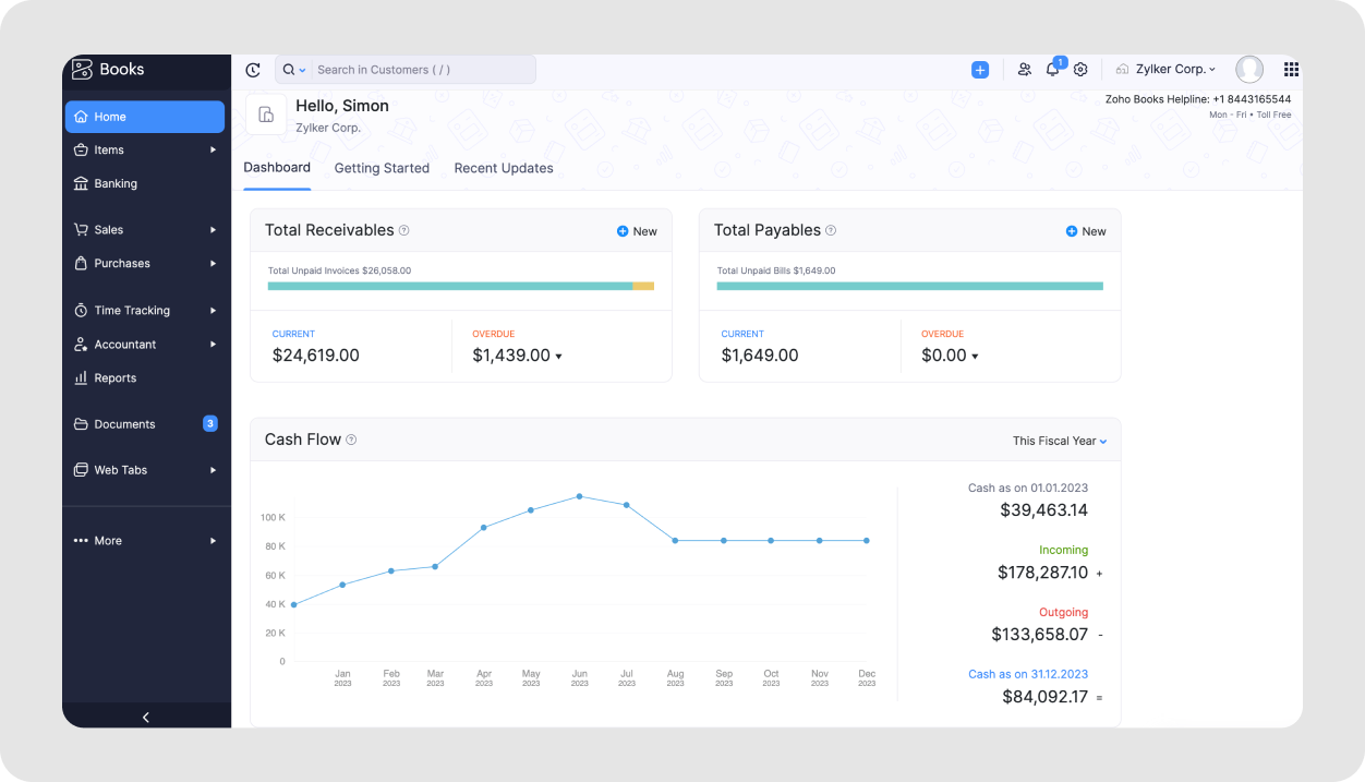 Financial management systems: Zoho Books dashboard with real-time insights allowing better budgeting
