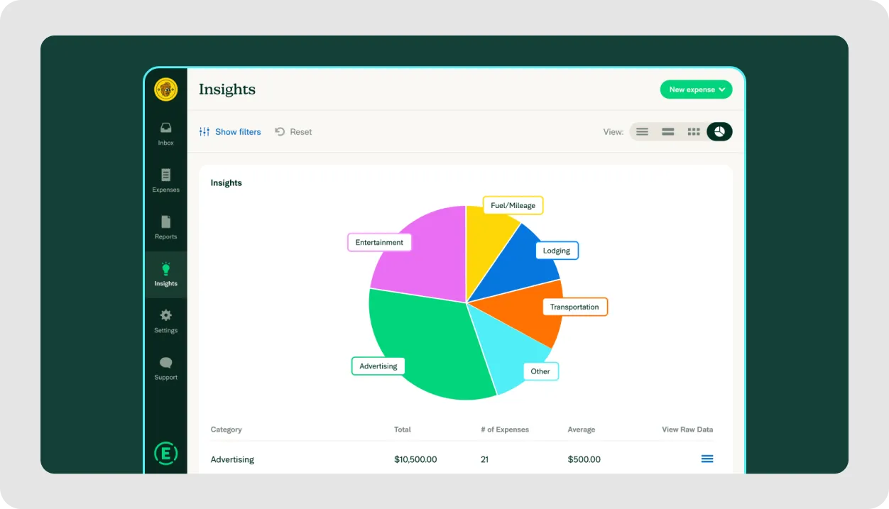 Expensify supports payroll management and financial transactions