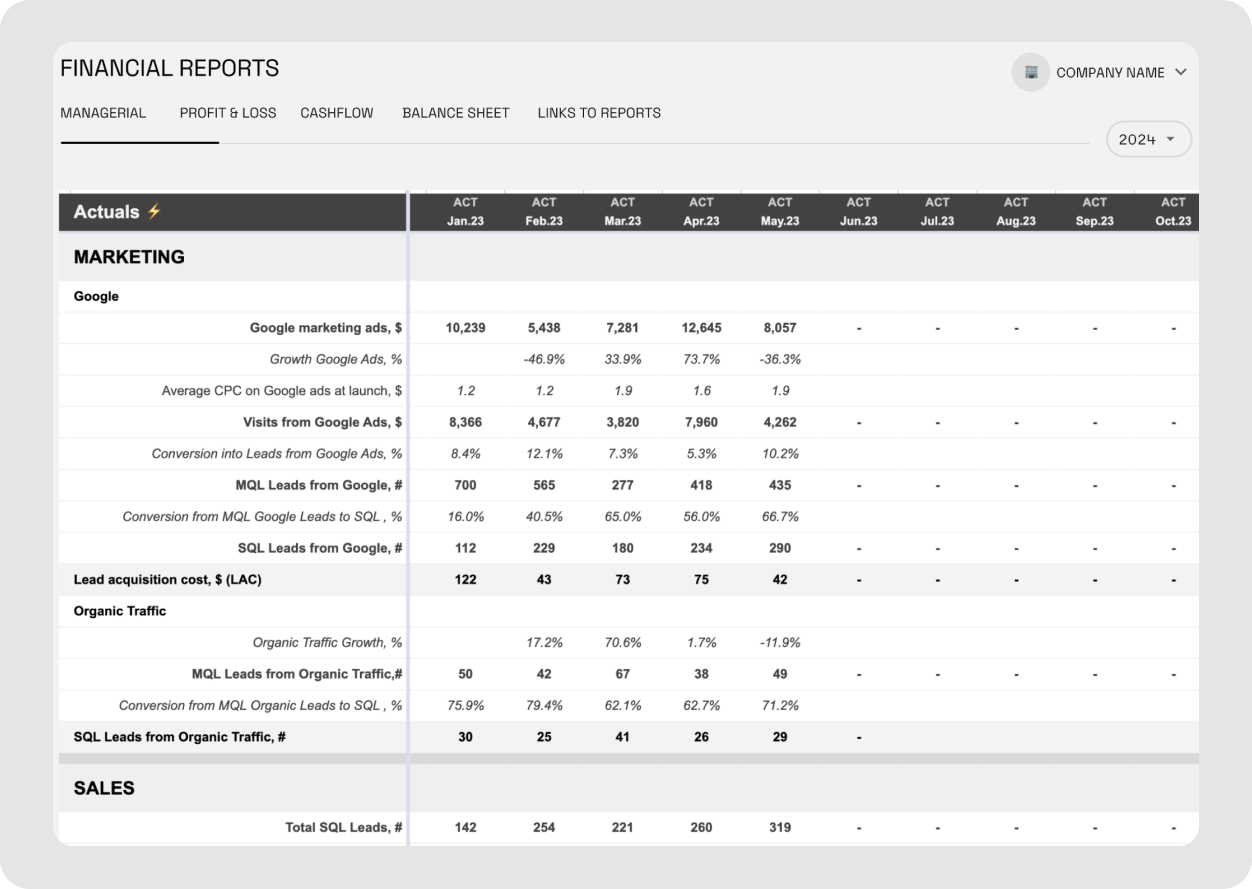 NetSuite review: Fuelfinance financial reporting feature for enhanced audit trails with real-time data