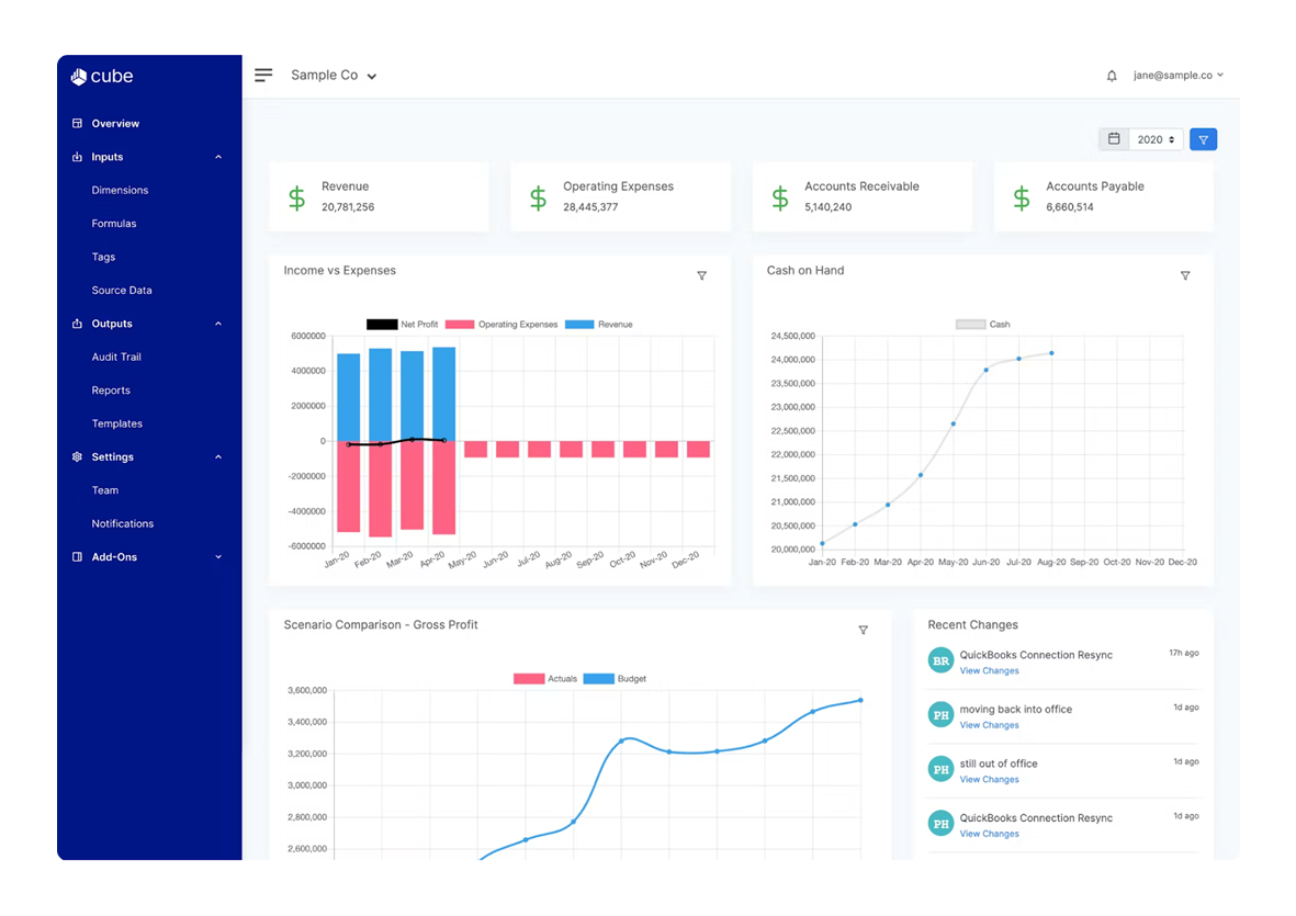 Datarails competitors: Cube Software
