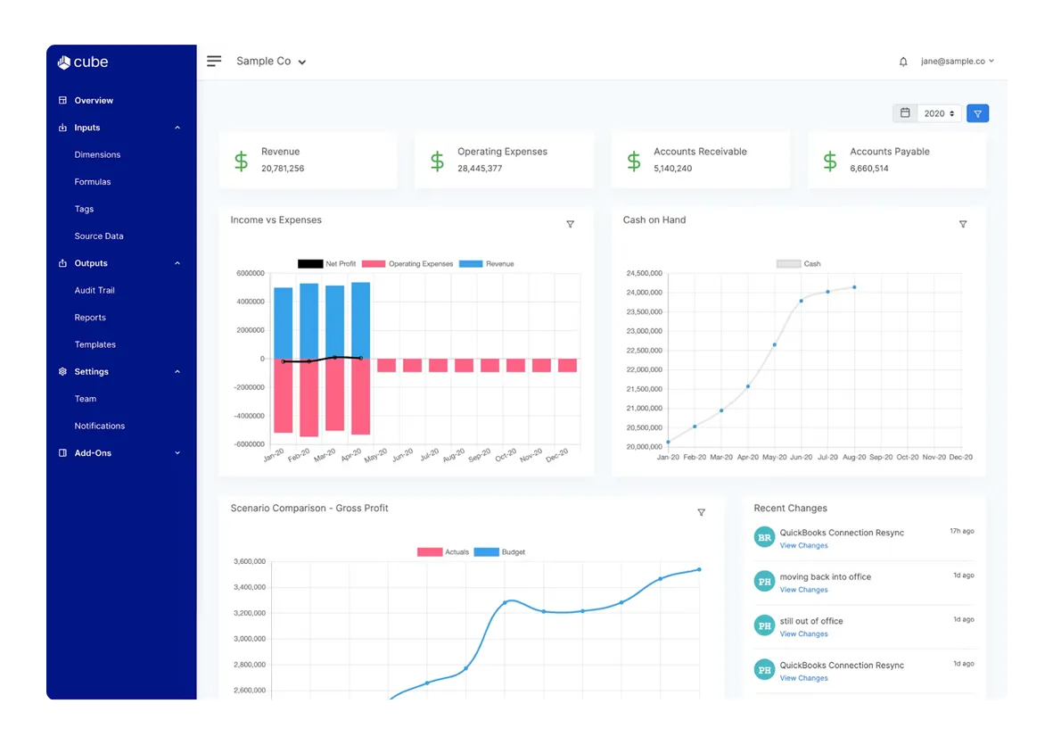 Datarails competitors: Cube Software