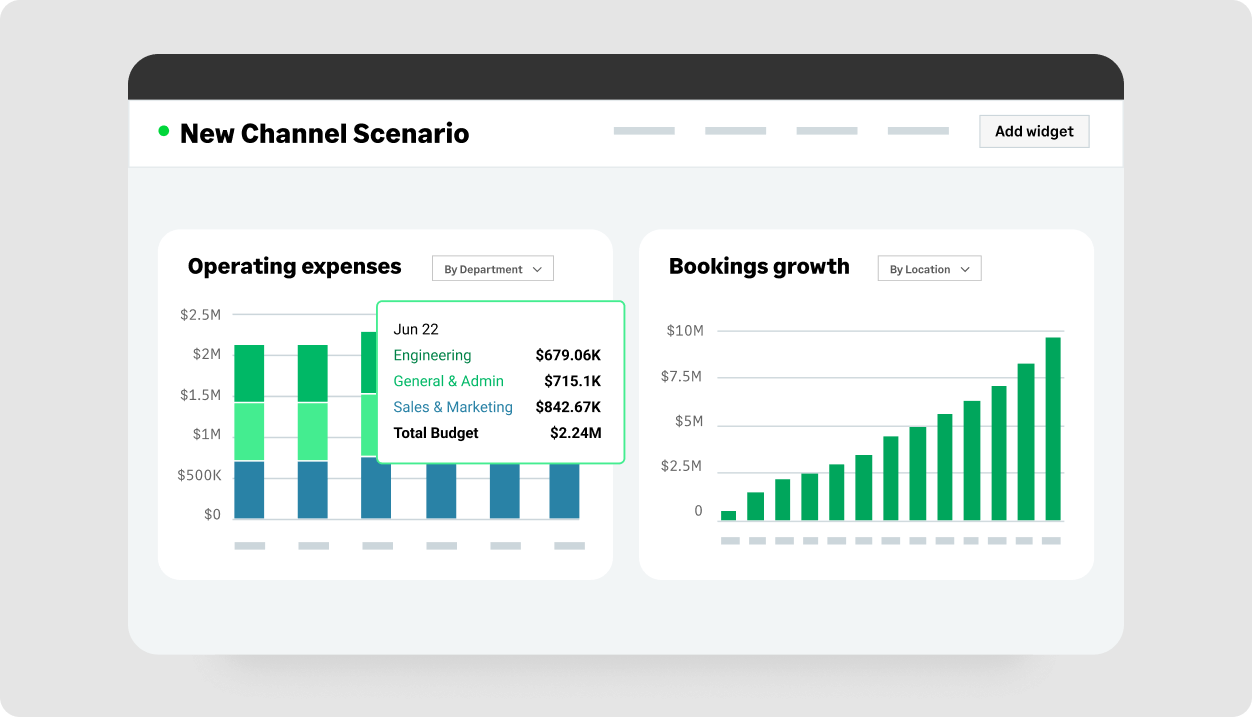 ERP and financial forecasting tool: A screenshot of the Sage Intacct dashboard