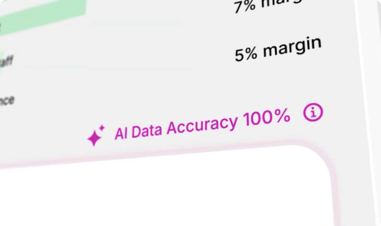 Fuelfinance can evaluate how confident it is with its data accuracy