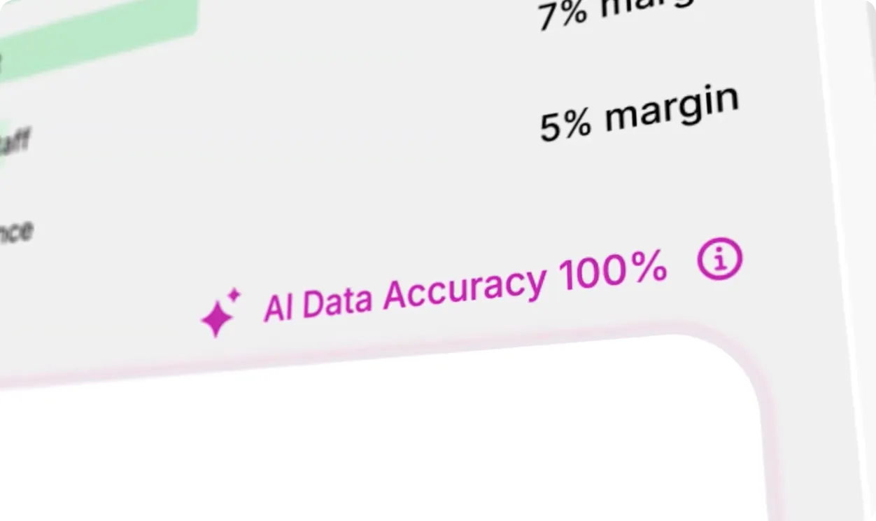 Fuelfinance can evaluate how confident it is with its data accuracy
