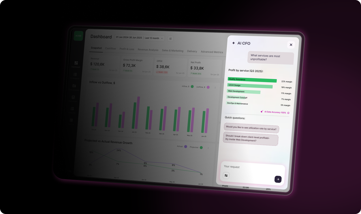 Fuelfinance vs ChatGPT - the importance of specialized finance software
