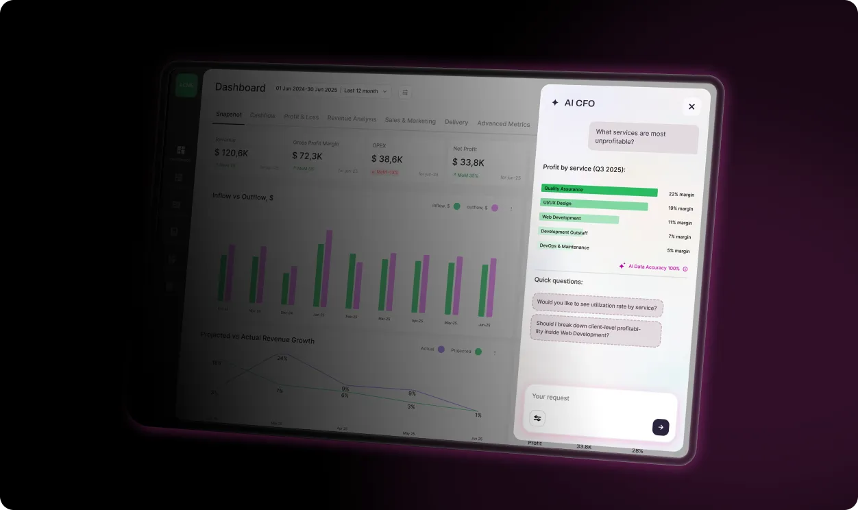 Fuelfinance vs ChatGPT - the importance of specialized finance software