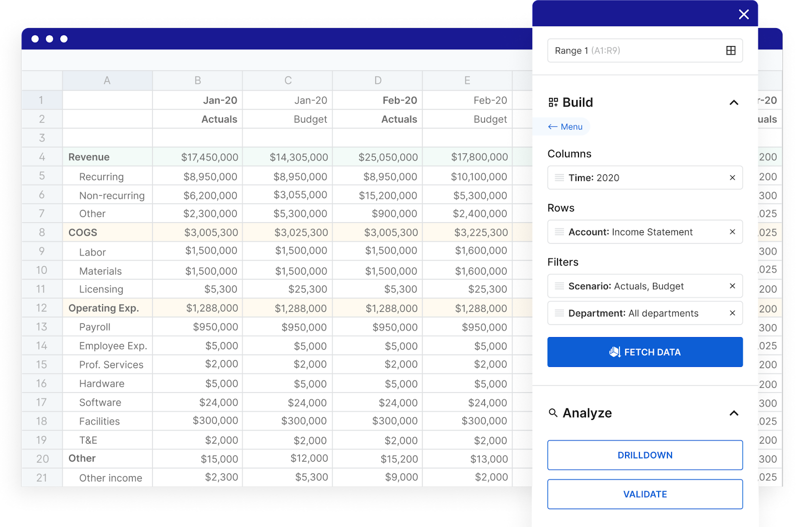 Cube software for financial budgeting and forecasting