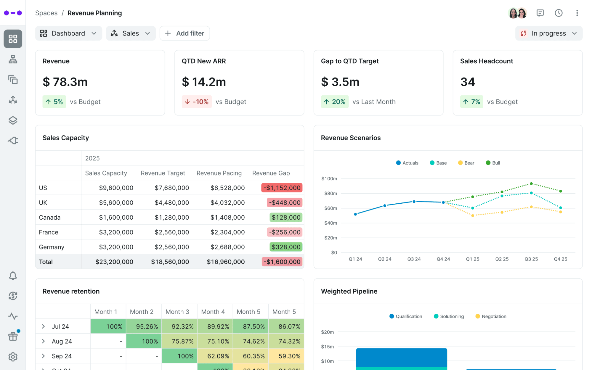 Abacum financial budgeting and forecasting software