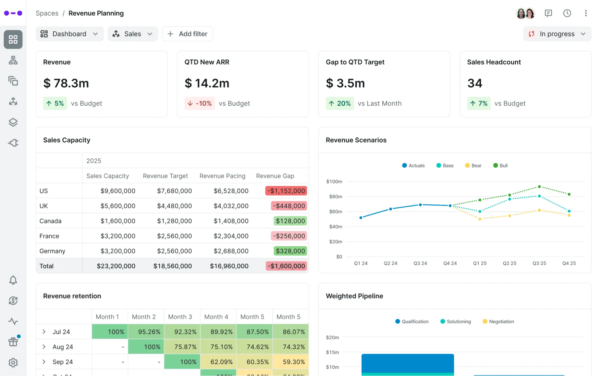Abacum financial budgeting and forecasting software