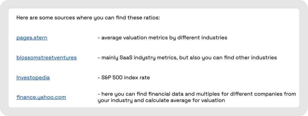Links in the company valuation template