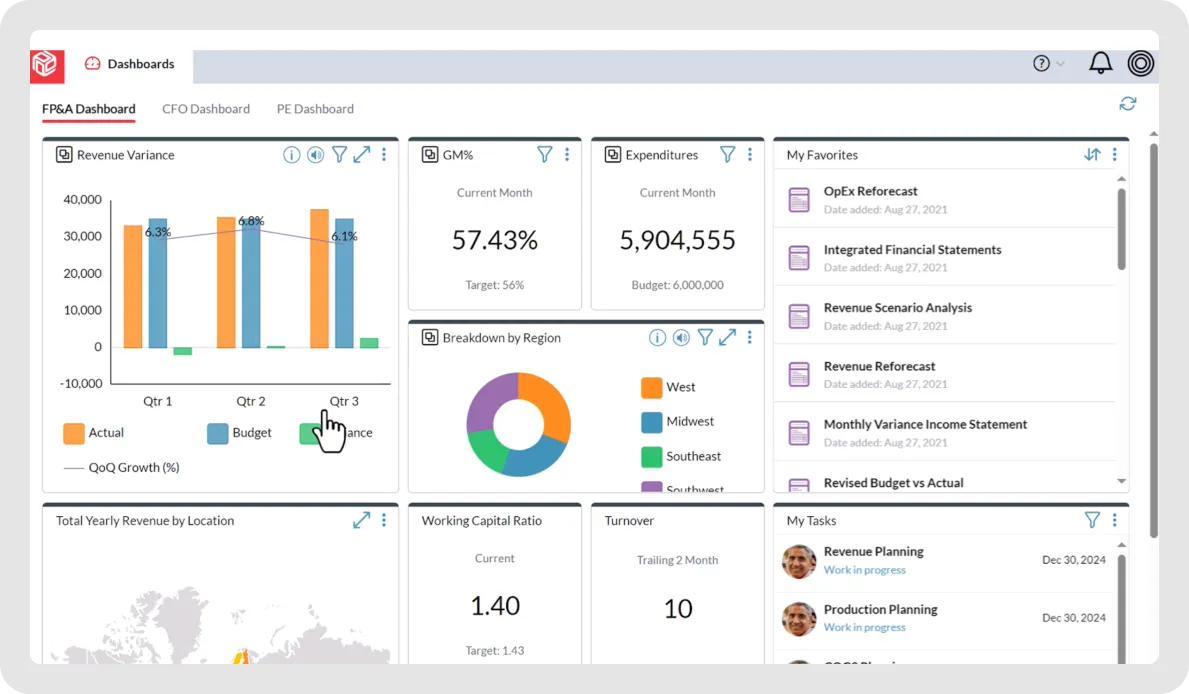 Prophix extends NetSuite capabilities with planning and budgeting tools