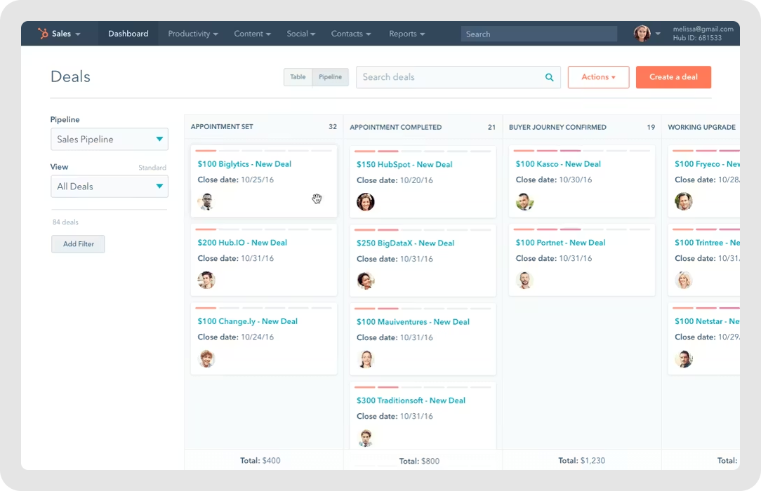 HubSpot NetSuite connector