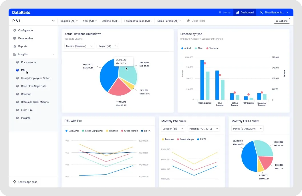 Datarails AI tools for financial analysis