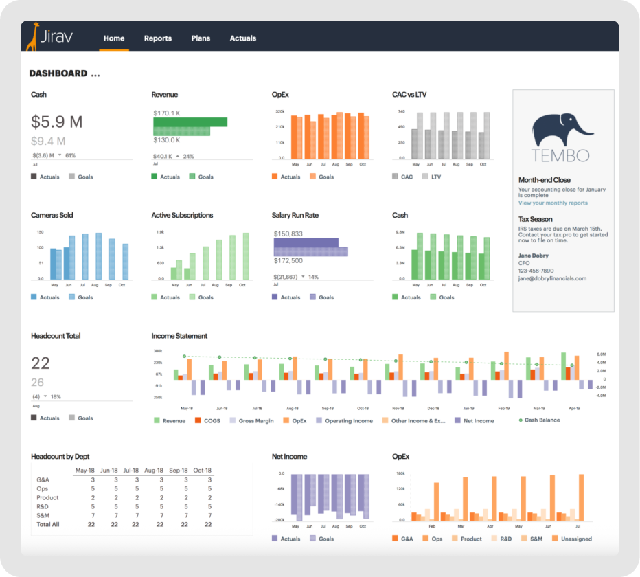 Jirav AI financial analysis tools