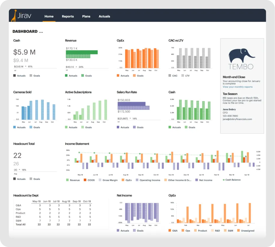 Jirav AI financial analysis tools