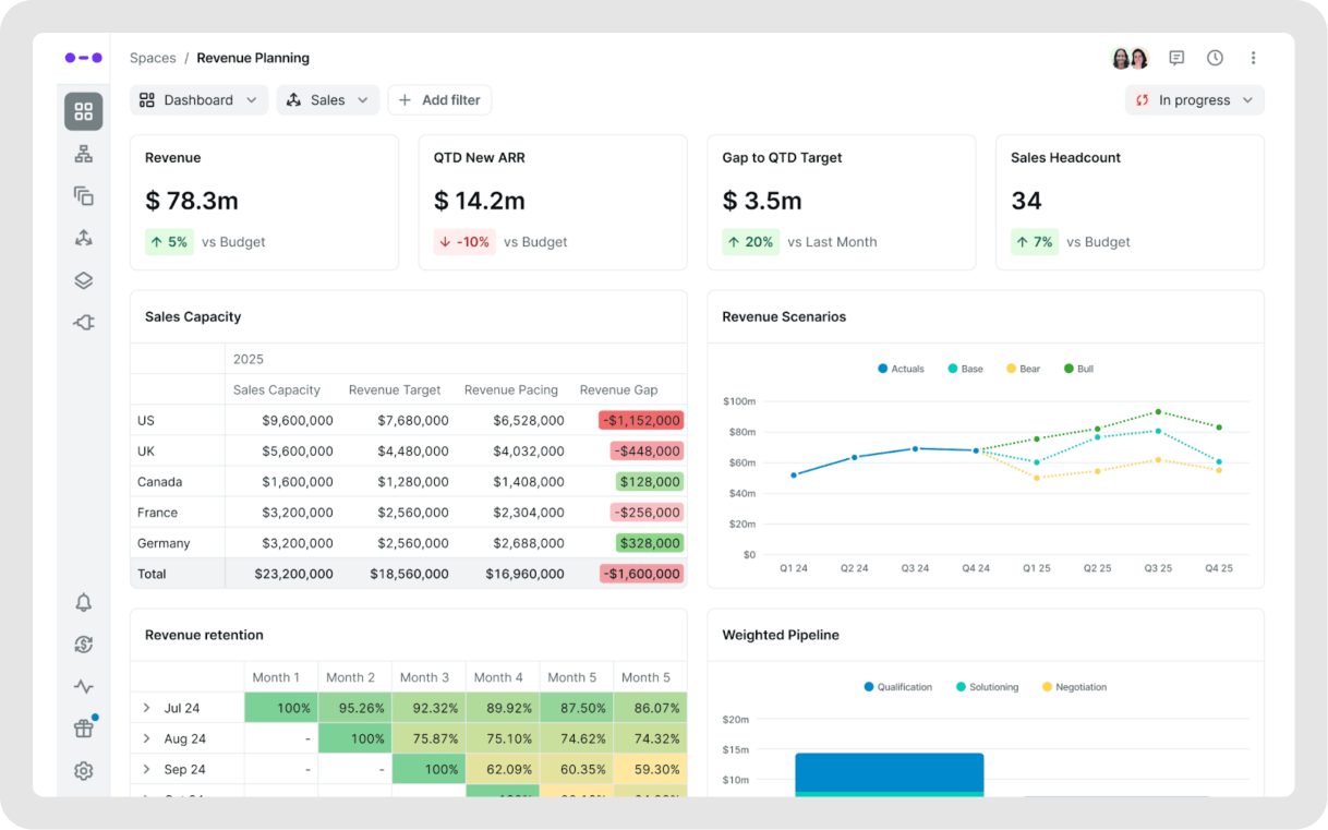 Abacum AI financial analysis software