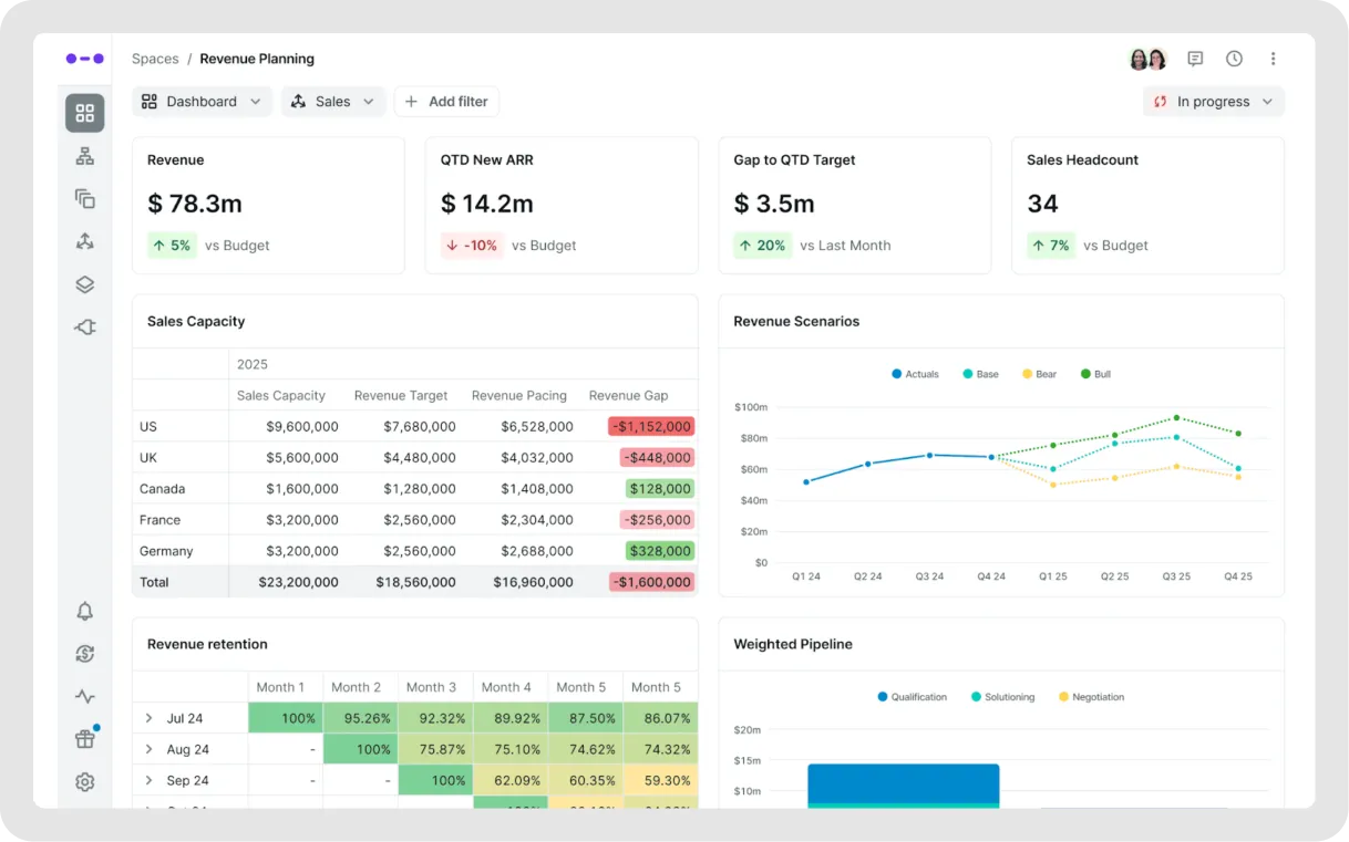 Abacum AI financial analysis software