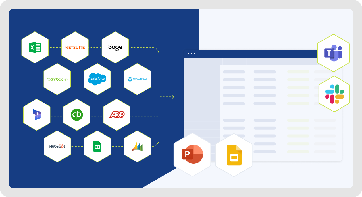 Datarails review: The Cube integrations