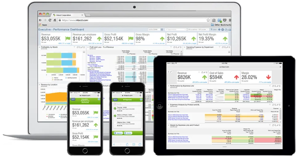 Sage Intacct financial project management with a smooth transition for different devices