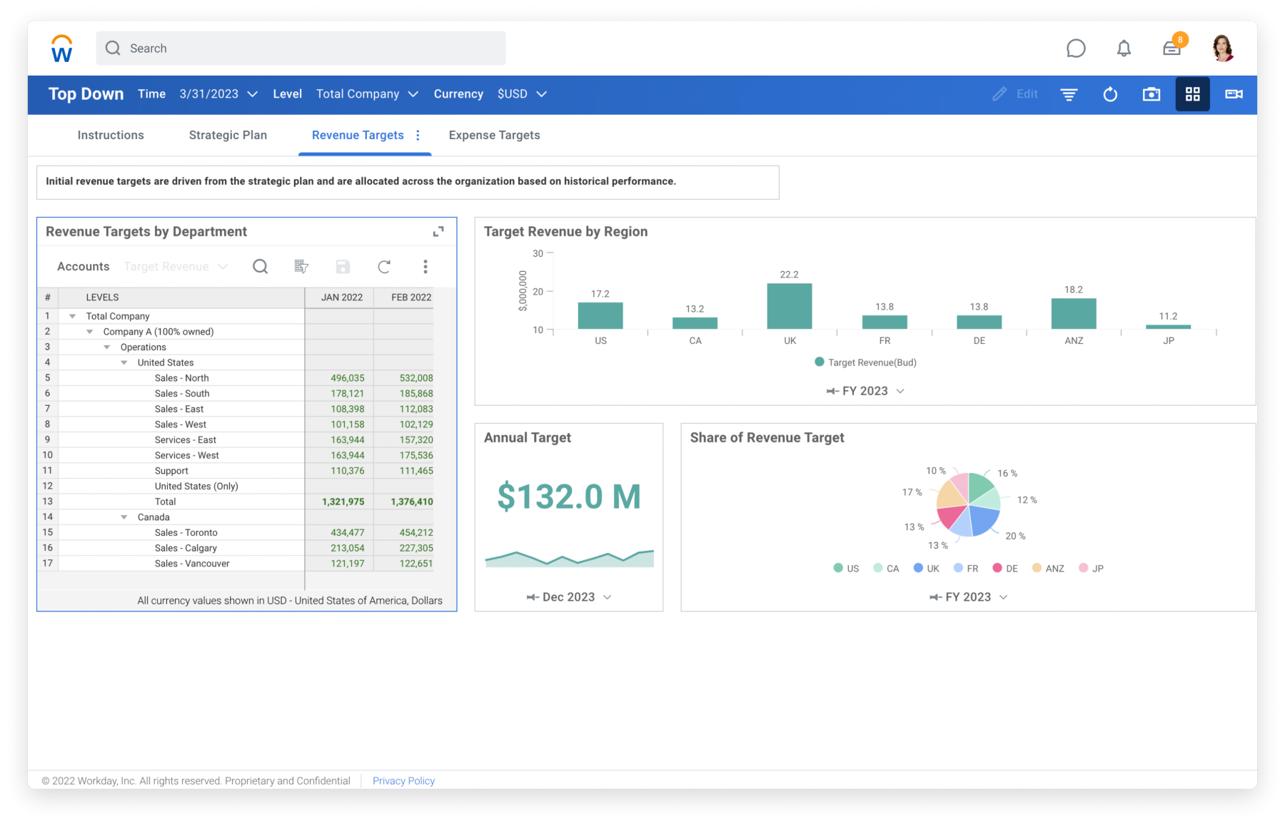 Workday enterprise performance management tool that supports multiple languages