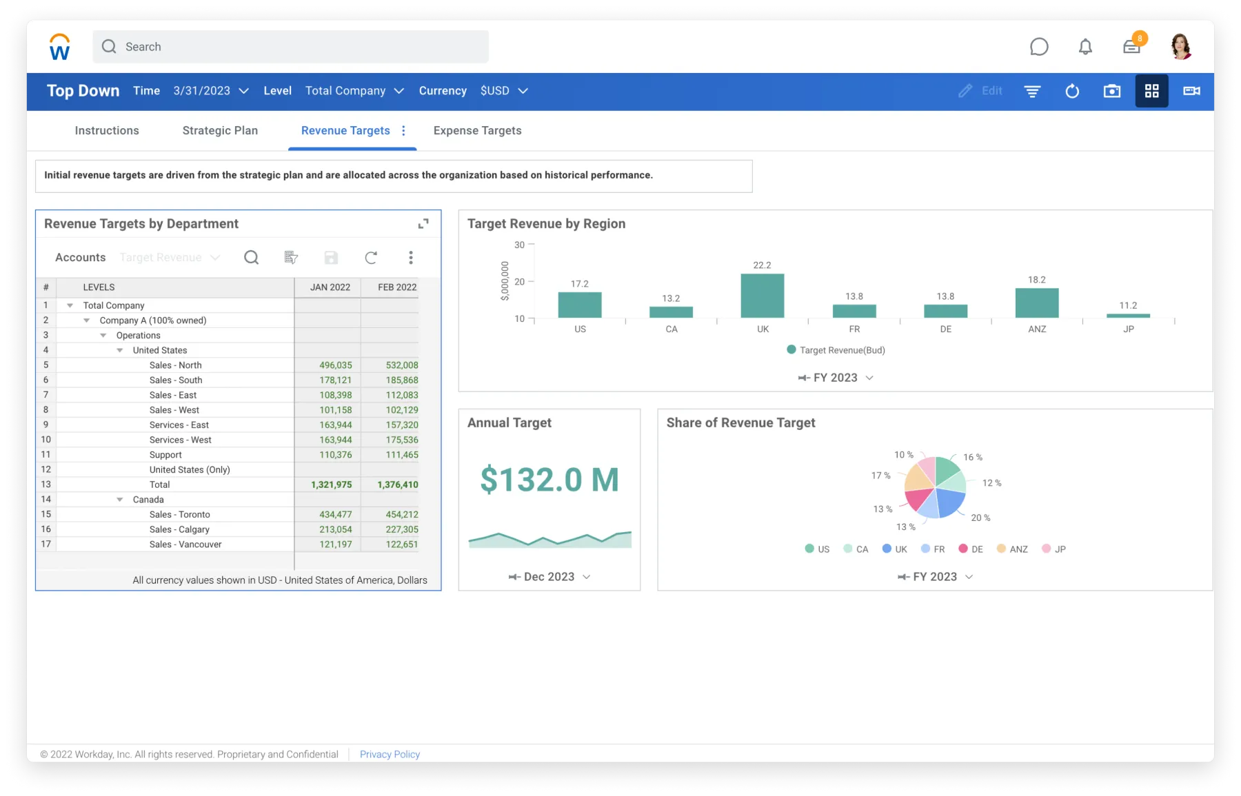 Workday enterprise performance management tool that supports multiple languages