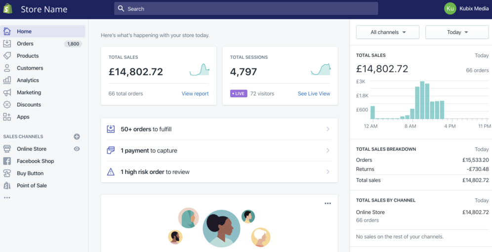 Shopify merchant overview