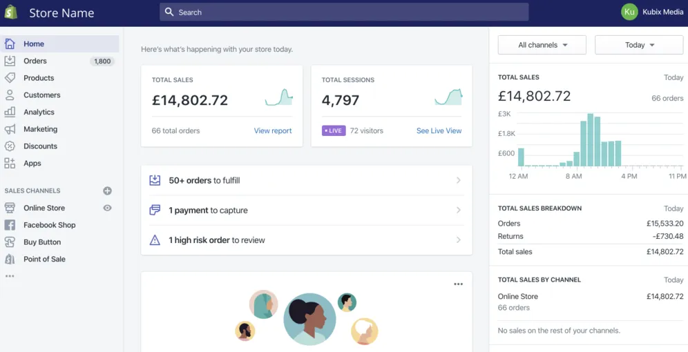 Shopify merchant overview