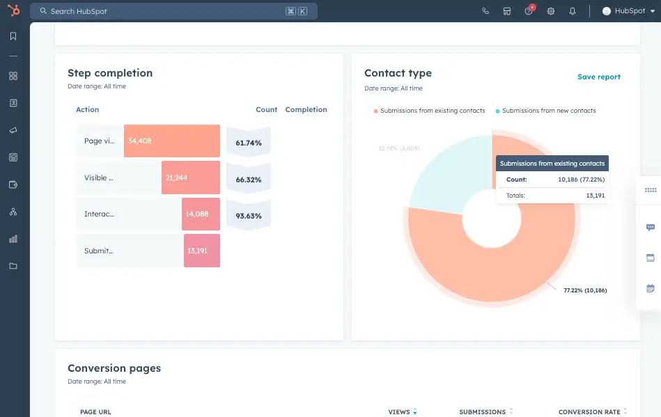 HubSpot CRM helps you deliver exceptional customer experiences - you can use it instead of Microsoft Dynamics CRM