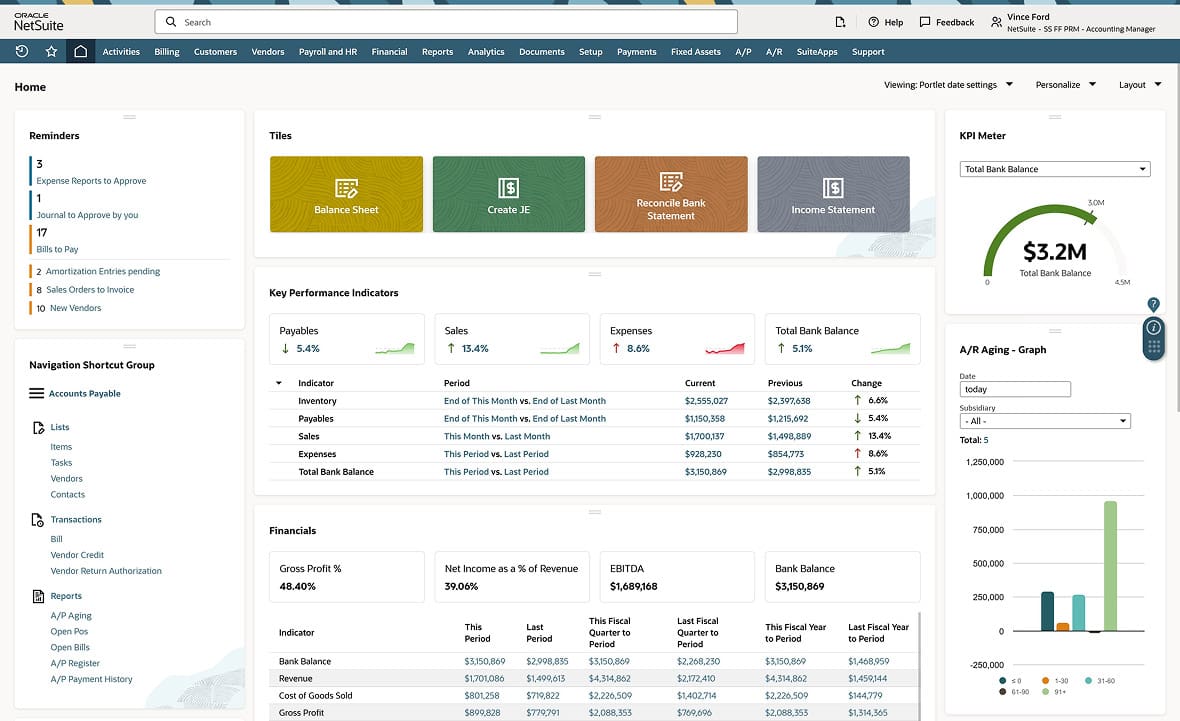 NetSuite ERP boosts accounting processes but is also a wider professional service automation and business management tool