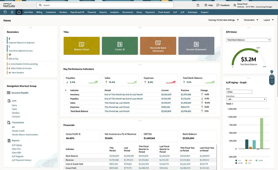NetSuite ERP boosts accounting processes but is also a wider professional service automation and business management tool