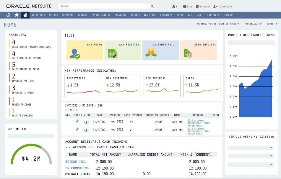 Oracle NetSuite accounting system for international businesses