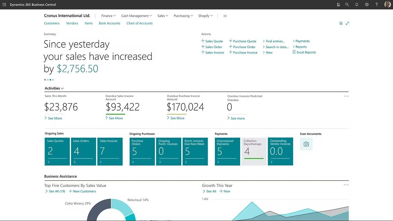 Microsoft Dynamics 365 Business Central QuickBooks alternative