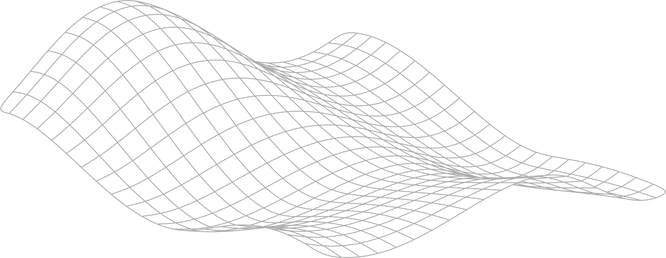 bg graph