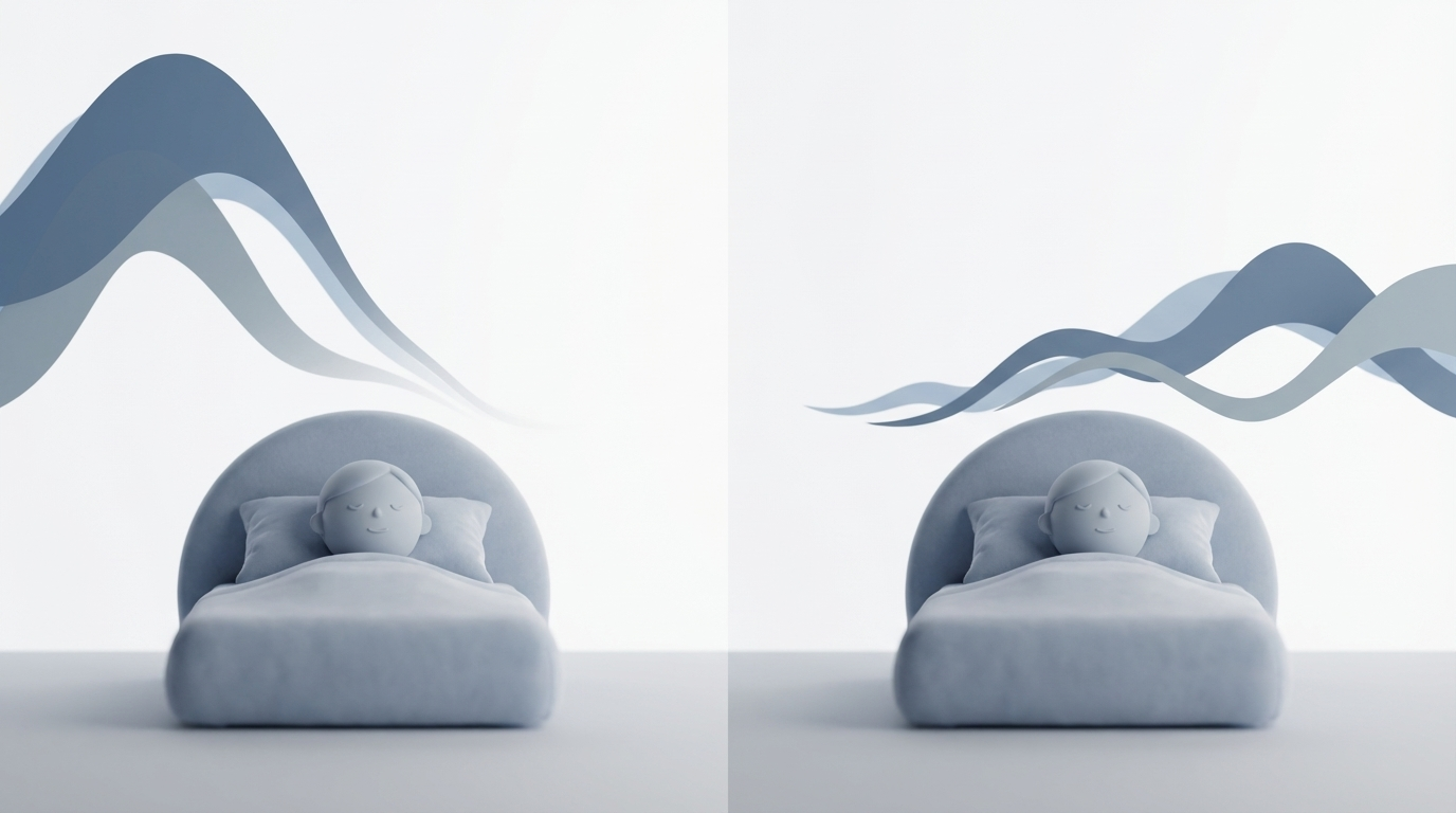 Snore waves fading then returning over time